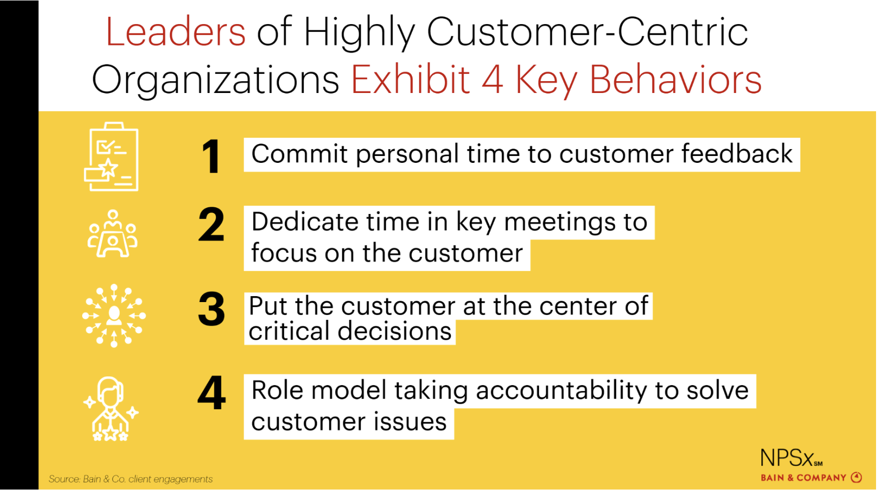 Building A Customer-centric Organization? Embrace 4 Key Leadership ...